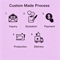 Écussons brodés personnalisés, design de logo 3D, à coudre ou à thermocoller, badge lettres pour vêtements, veste, chapeau, sac