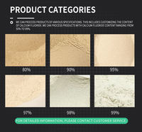 Poudre de Fluorite de Qualité Soudure CaF2 90% 95% Fluorure de Calcium Fluorite 200 Mesh Matière Première pour Revêtement de Flux d'Électrode de Soudure