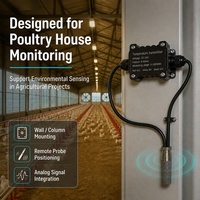 Capteur de température et d'humidité GAIMC GHTS pour poulaillers, résistant à la poussière, pour la surveillance intelligente des fermes avicoles