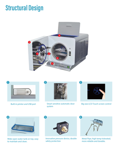 <span class=keywords><strong>Autoclave</strong></span> Dentale di Classe B Modello da Tavolo con Fluttuazione di Temperatura di 0,1 e Alimentazione AC 220-240V - Product Image 6
