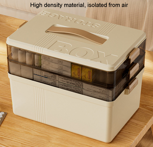 Cassetta Porta Medicinali per Casa e Famiglia, Extra Large, Multistrato, Valigetta Portatile di Pronto Soccorso in Plastica per l'Estate - Product Image 5