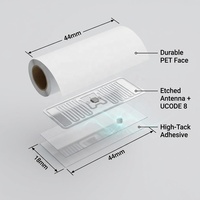 Étiquette RFID UHF IP65 44x18mm U8, autocollante, pour suivi d'actifs, longue portée, imprimable, pour dossiers logistiques