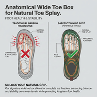 Fabricant de chaussures d'extérieur tout-terrain personnalisées à bout large, zéro dénivelé, respirantes, imperméables, flexibles, avec adhérence au sol, pour toutes les conditions météorologiques