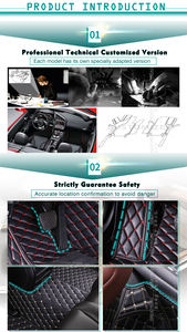 Alfombrillas para Auto al por Mayor para <span class=keywords><strong>Renault</strong></span> Captur, <span class=keywords><strong>Talisman</strong></span>, Laguna, Megane, Personalizadas, Alfombrillas Personalizadas para Automóviles, Cubierta de Alfombra para Automóvil - Product Image 6