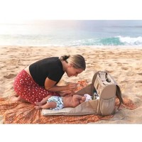 Sac à dos multifonctionnel pour bébé, idéal pour les sorties et le quotidien, avec double bandoulière et fixation pour poussette, porte-bouteille et matelas à langer.