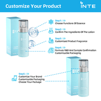 Sérum de Nuit Hydratant Bio ODM au Polypeptide pour le Visage et le Corps, Cible les Peaux Sèches et les Rides Fines, Adapté à Tous Types de Peaux