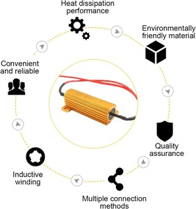 Hot bán 10W 25W 50W 6ohm Xe LED DRL sương mù lần lượt singal tải điện trở - Product Image 5