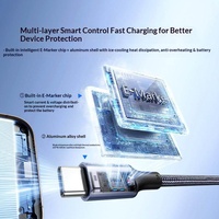 Câble USB-C double tête UGREEN US316 pour iPhone 15/16, charge rapide PD100W, style tressé