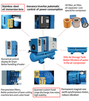 Compresseur d'air à vis à fréquence variable à aimant permanent de 15 kW, 22 kW, 37 kW, 45 kW, 50 kW, 16 kg pour l'industrie de la découpe laser