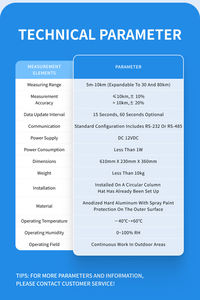 고속도로 날씨 반응 광학 가시성 센서 시스템 안개 비 먼지 연무 감지 비 센서 날씨 - Product Image 5