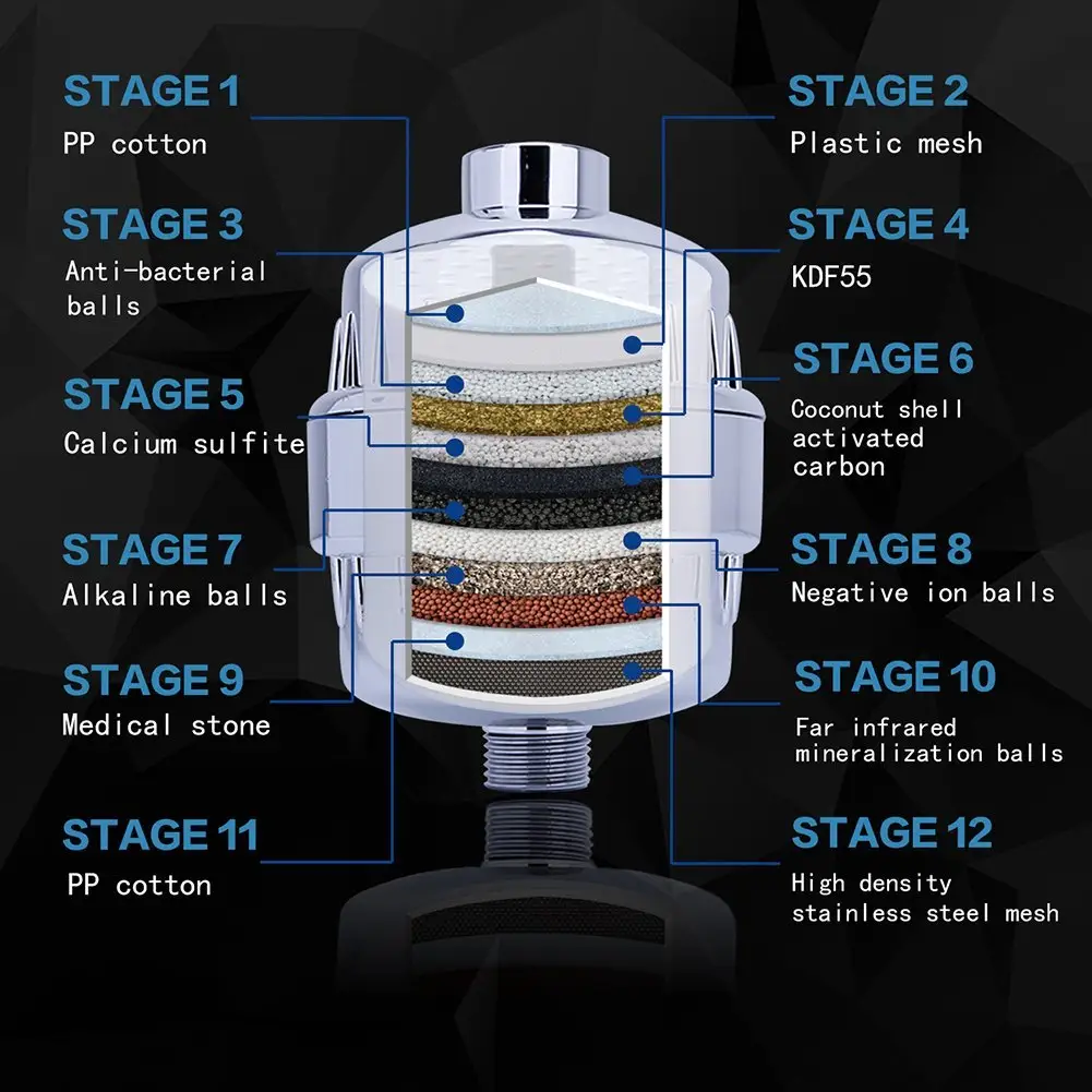 Badkamer Douche Water Ontharden Filter Chloor Water Filter Voor Douche