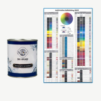 YWSL-M21 Revestimiento Líquido Acrílico de Alta Cobertura en Amarillo Brillante, Pintura para Automóviles Resistente a los Arañazos, Buena Cobertura, Pintura para Automóviles, Revestimiento Plástico