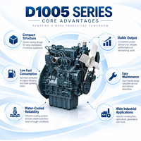 Moteur diesel refroidi par eau KBOTA D1005-E2B 17,5 kW 3000 tr/min pour chargeuse, pompe à eau, équipement agricole, compresseur et machines