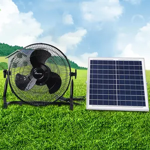 La ventola di ventilazione solare Power Dream migliora la circolazione dell'aria con la tecnologia ad energia solare