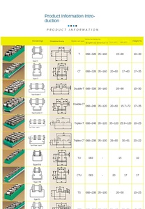 Perfil Plástico de Alta Resistência à Temperatura, Faixa de Desgaste em Polietileno UHMWPE, Guia de Corrente - Product Image 2