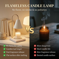 Lampe de table de chauffe-bougie d'arôme de contrôle de luminosité moderne simple et écologique avec minuterie