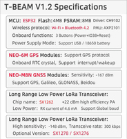 [Approvisionnement en gros] Carte de développement LILYGO T-BEAM V1.2 ESP32+NEO-M8N GNSS LoRa Communication longue portée GPS+Beidou Multi-systèmes
