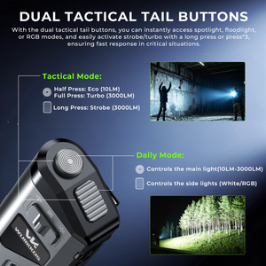 Lampe torche tactique <span class=keywords><strong>WURKKOS</strong></span> TD11 3000LM Lampe torche LED portable multifonctionnelle innovante avec batterie intégrée Lumière portable - Product Image 3