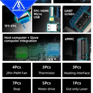Mellow FLY C5 V1.0 DIY accesorios de impresora 3D de alta velocidad H618 MCU H723 550Mhz SOC placa base Compatible E3 V3.0 <span class=keywords><strong>Ender3</strong></span> <span class=keywords><strong>V2</strong></span> CR10 - Product Image 4