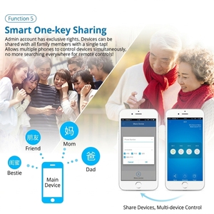 <span class=keywords><strong>Module</strong></span> de relais numérique EWeLink <span class=keywords><strong>WiFi</strong></span> RF 433 MHz avec contrôle momentané, auto-bloquant et interbloquant, DC 7-32V, <span class=keywords><strong>pour</strong></span> automatisation intelligente - Product Image 5
