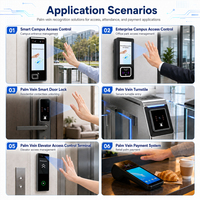 Módulo Lector de Reconocimiento de Venas Palmares, Escáner Sin Contacto, Alimentado por USB, Almacenamiento en la Nube, SDK para Android, Windows, Linux, Control de Acceso