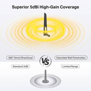 Antenne en caoutchouc jaune et noir 3G <span class=keywords><strong>4G</strong></span> <span class=keywords><strong>LTE</strong></span> 5G Wifi, antenne omnidirectionnelle en caoutchouc pour équipement IoT, connecteur RP-SMA mâle pour ordinateur - Product Image 4