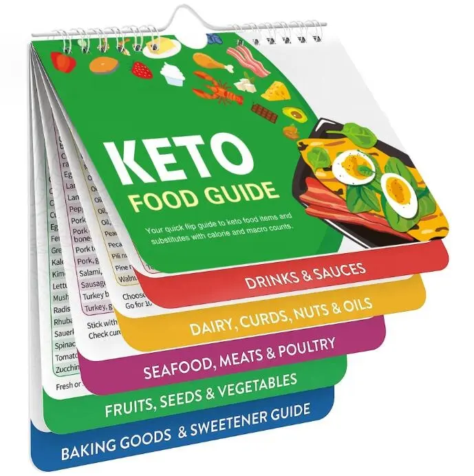 Keto Cheat Sheet Magnets Booklet Keto Diet Kit Magnetic Keto Food List Planning Tool Chart Weight Loss Low Carb Plan Guide