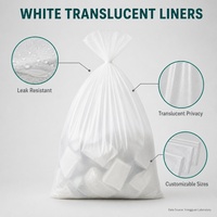 Sacs en polyéthylène haute densité personnalisables, prix d'usine, sacs en plastique transparents ODM à fond plat pour l'emballage des supermarchés et du commerce de détail