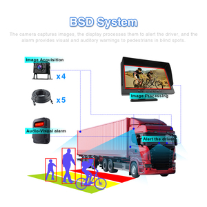 Новое поступление, премиум-класса, 10,1 дюймов, BSD-сигнализация, автоматическое отслеживание человека, резервная камера, комплект, четырехъядерный монитор, 360 вид, 12-36 В, автомобильный видеорегистратор - Product Image 4