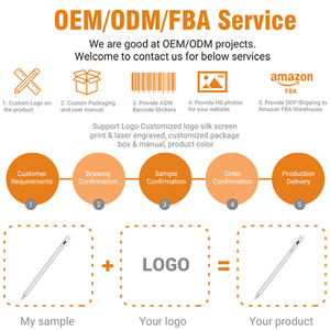 Cọ từ chối cảm ứng hoạt động <span class=keywords><strong>Stylus</strong></span> bút chì cho Apple bút từ hoạt động <span class=keywords><strong>Stylus</strong></span> cpastive cho loại C sạc iPad Pro bút chì - Product Image 2