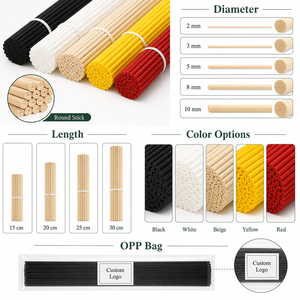 <span class=keywords><strong>Bastoncini</strong></span> Diffusori in Rattan Sostenibile Personalizzati per Fragranze per la Casa - Product Image 5