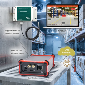 G7 Wireless Temperature Data Logger System With Base Station And Up To 64 Sensors For Indoor Monitoring - Product Image 1