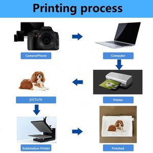 Sublimation <b>Makeup</b> <b>Bags</b> Blanks Custom logo <b>Quilted</b> Cosmetic <b>Bag</b> Private Label Custom Print logo Customized <b>Makeup</b> <b>Bag</b> With logo - Product Image 4