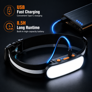 ไฟฉาย LED แบบหนีบสำหรับนักวิ่ง พาสุนัขเดินเล่น - ไฟนิรภัยแบบชาร์จได้ IP65 มุมลำแสง 200 องศา สำหรับวิ่งกลางคืน ตั้งแคมป์ เดินป่า - Product Image 6