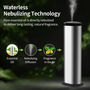 Commercial Scent Machine 1000ml Waterless <b>Essential</b> <b>Oil</b> <b>Diffuser</b> Smart App Control Cold Air Diffusion <b>for</b> Hotel Lobby - Product Image 5
