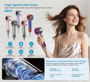 Secador de Pelo Profesional de Aire Frío y Caliente Más Vendido con Ajuste de Secado Rápido para Salón y Hogar, Alta Potencia, Electrónico de Bajo Ruido - Product Image 2