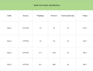 Extracteur de jus lent multifonctionnel commercial avec séparateur de <span class=keywords><strong>pulpe</strong></span> pour fruits, légumes et gingembre - Product Image 6