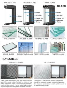 Ventanas Corredizas de Aluminio Personalizadas, Insonorizadas, Impermeables, Aisladas, con Mosquiteras de Acero Inoxidable, Ventanas Corredizas de Aluminio para Casa - Product Image 4
