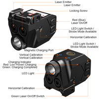 AETRONIX Mira Láser IR con Luz LED Visible, Puntero Láser, Linterna de Punto Rojo o Iluminador IR