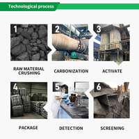 Charbon de bois actif granulaire 20-40 maille adsorption vente en gros pour agent auxiliaire de Filtration de l'eau Type de solvant