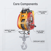 Nouvelle treuil électrique rapide à câble en aluminium 110V, capacité 300kg/500kg, mini-grue de levage pour hôtels