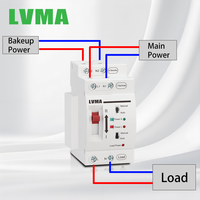 Interruptor de Transferencia Automática (ATS) Monofásico de Doble Potencia LVMA para Hogar, 2P 63A, 20ms, para Instalación en Sistemas Solares Híbridos