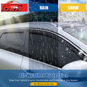 Déflecteurs de vitres latérales en acrylique pour Kia Sorento 16-20, 4 pièces - Product Image 6