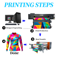 Meilleure vente 1.6m I3200 imprimante de sublimation à vitesse rapide grand Format 1 an pour système de séchage de textiles de vêtements de sport nouvel état