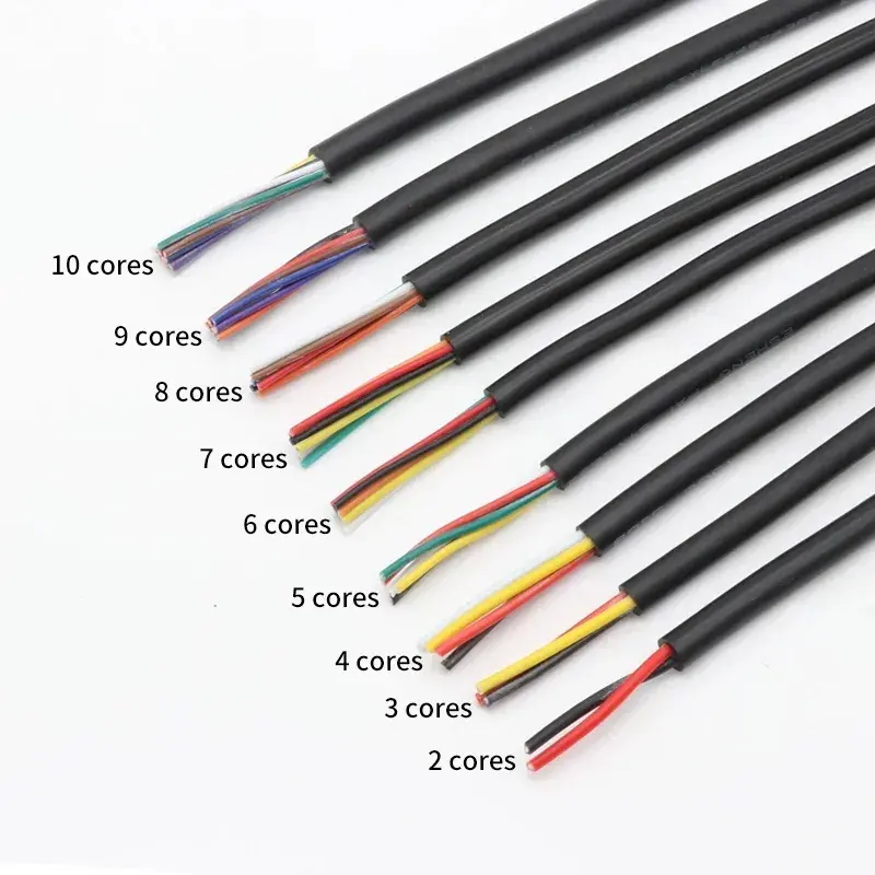 UL2464 2 3 4 5 6 7 8 9 10 Core 16 18 20 22 AWG Soft Multi-core PVC Insulate Control Cable Multi Stranded Wire