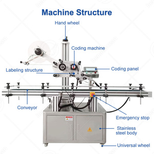 OCEAN Vente chaude, machine d'application d'étiquettes de surface de sac en plastique pour café automatique de bureau, de bonne qualité - Product Image 2