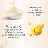 Comprimés de collagène ODM OEM 6000mg avec vitamine C, collagène hydrolysé, formule pour la peau, les cheveux, les ongles, antioxydant, soutien des os, des articulations et des muscles