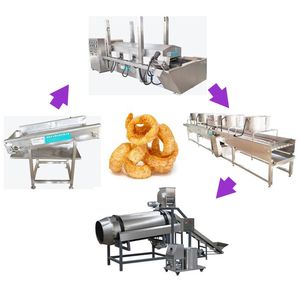 เครื่องทอดหมูทอดกรอบอัตโนมัติอเนกประสงค์สายการผลิตเครื่องทำหนังหมู<span class=keywords><strong>ทอด</strong></span>/เปลือก/แตก/หนังปลา - Product Image 3