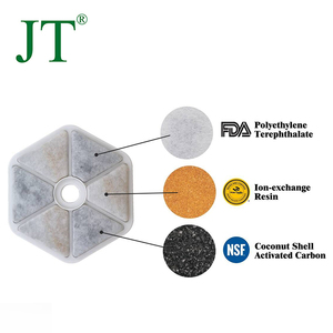 Bebedero Automático para Mascotas con <span class=keywords><strong>Cascada</strong></span>, Material ABS, Súper Silencioso, Alimentación por USB, Dispensador de Agua para Perros y Gatos - Product Image 3