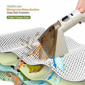 <span class=keywords><strong>Nettoyeur</strong></span> <span class=keywords><strong>Vapeur</strong></span> Électrique Portable 1650W avec Fonction de Séchage et de Parfum Intégrée pour Usage Domestique, Extérieur et Hôtelier - Product Image 6